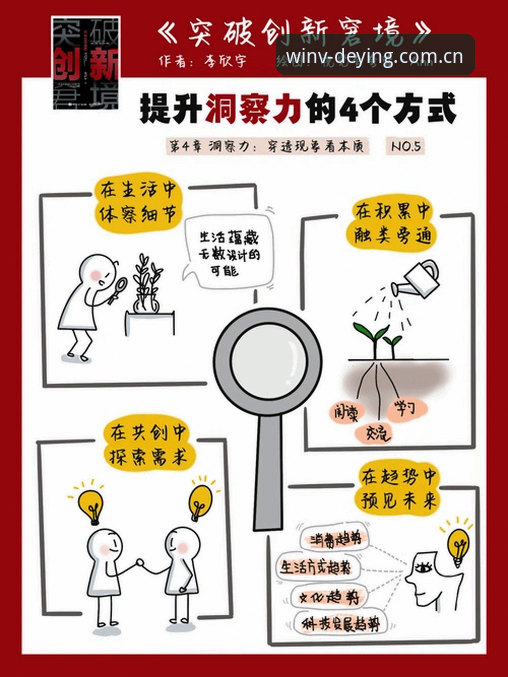 手机版充值的6大创新突破：德赢体育平台v2.2.1版本全解析