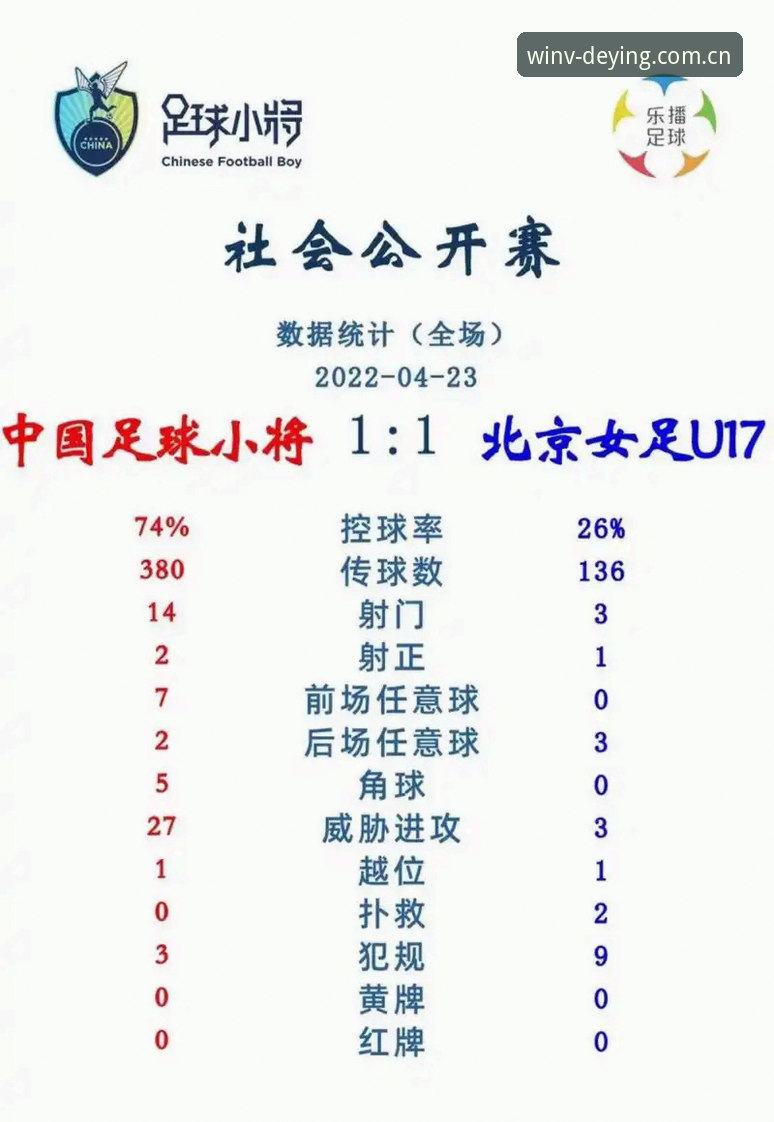 德赢体育官网注册使用指南 U17世界杯抽签结果全面评测:中国足球小将签运深度分析
